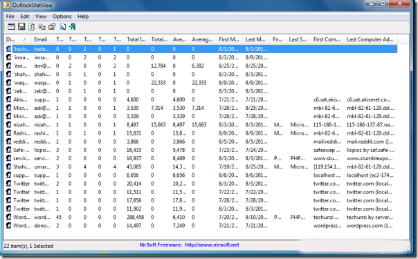 OutlookStatView 1.15